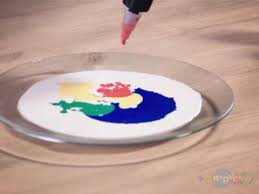 Малюнкі на малацэ